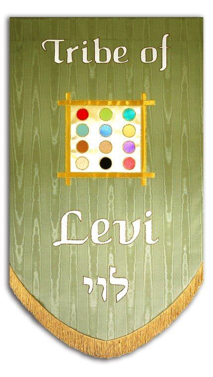 The (Scattered) Hebrews: Tribe of Levi - Hebrew Anthropology