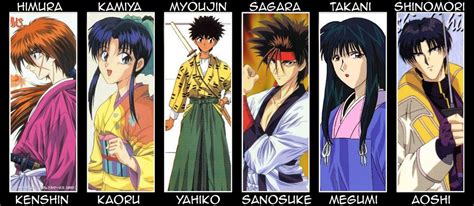 Rurouni Kenshin | Rurouni kenshin, Kenshin art, Rurouni kenshin art