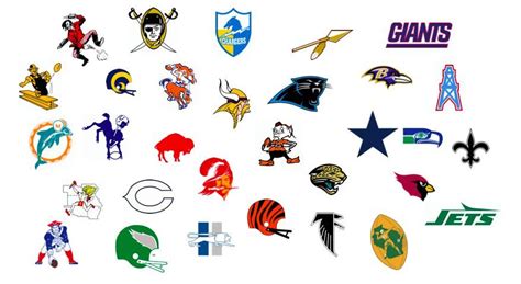 Old NFL Logos (Picture Click) Quiz - By jackaronson23