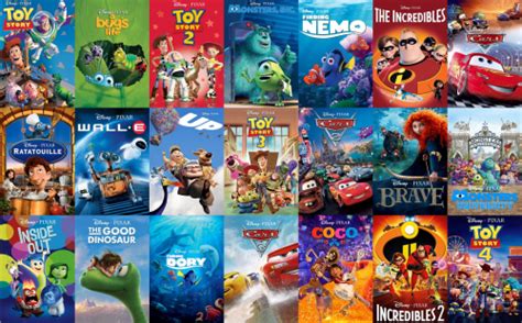 Pixar Films Tier List (Community Rankings) - TierMaker