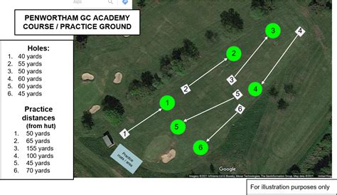 The Bert Pryce Academy Course & Practice Area — Penwortham Golf Club