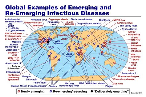 Three Decades of Responding to Infectious Disease Outbreaks | NIH ...