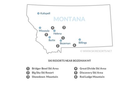 Ski resorts near Bozeman MT | Ski Resorts Network