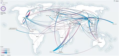 The Global Map of World Trade - Vivid Maps