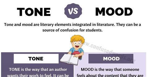 TONE vs MOOD: How to Use Tone vs Mood in Literature? - Confused Words