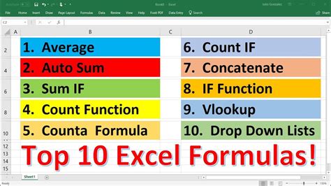 Top 10 Most Important Excel Formulas - Made Easy! - QuadExcel.com