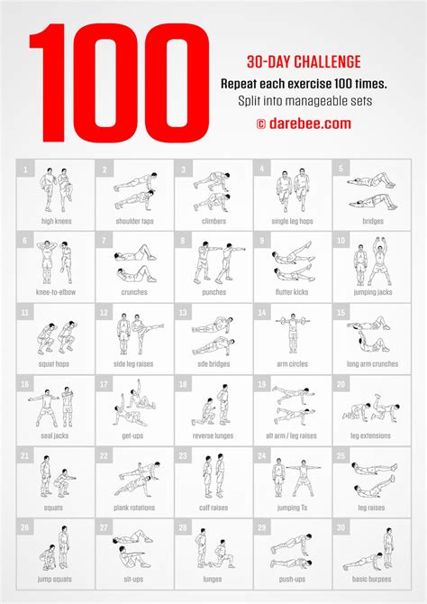 15 Min 100 Day Workout Plan For Beginners For Adults | Workout Plan ...