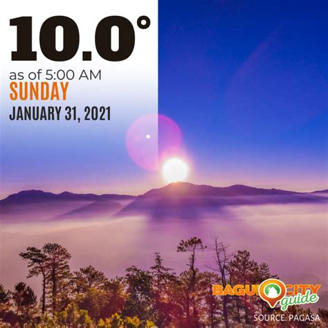 Baguio City records another lowest temperature for 2021 so far | BCG News