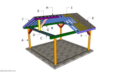 16x16 Outdoor Pavilion Plans | MyOutdoorPlans | Free Woodworking Plans ...