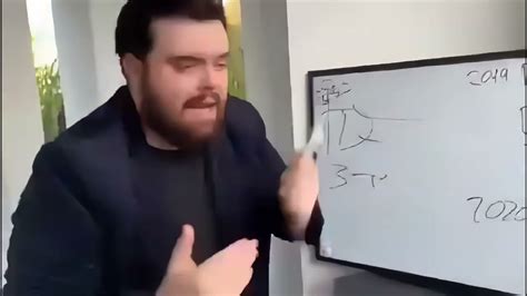 Guy Explaining Meme Template