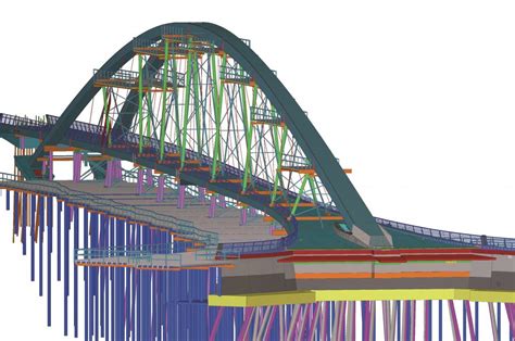 Civil Engineer Bridge