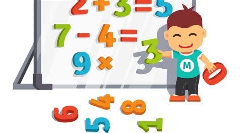 Teaching math to children – About Preschool