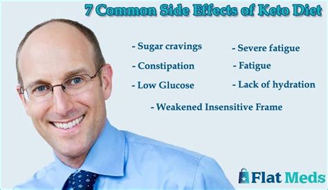 7 Common Side Effects of Keto Diet | Flatmeds