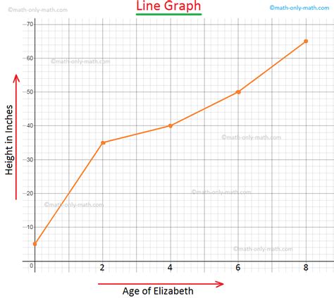 Image Graph Examples ~ Graph Function Quadratic Example Graphs ...