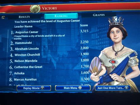 I won as England on immortal difficulty : r/civ