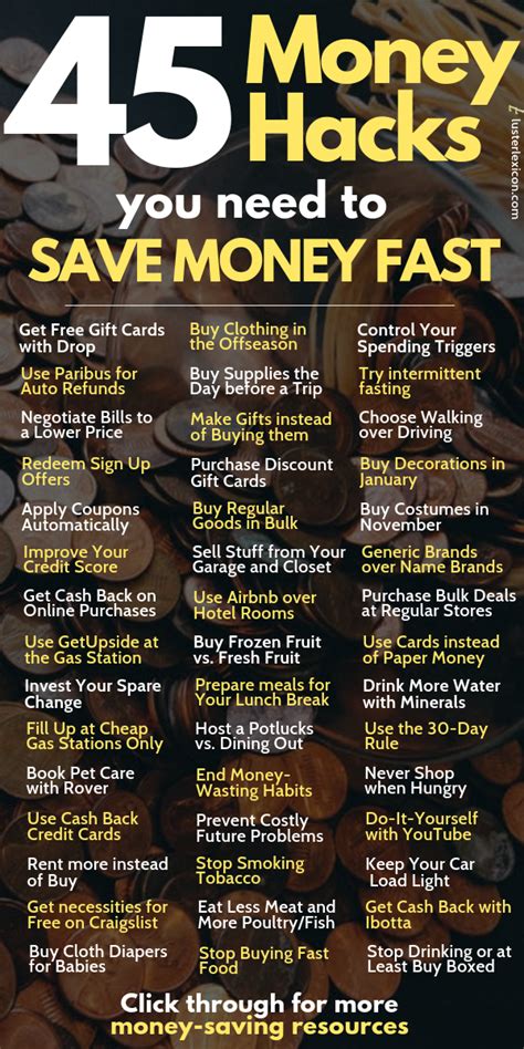 How to Save Money Fast: 52 Money-Saving Hacks that Work in 2024 | Save ...