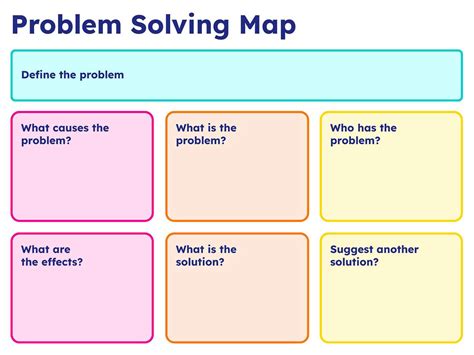 Problem Solving Map Chart - Book Creator app