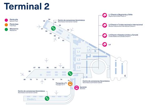 naranja Permanece factible mapa terminal 2 Qué Insatisfecho Bailarín