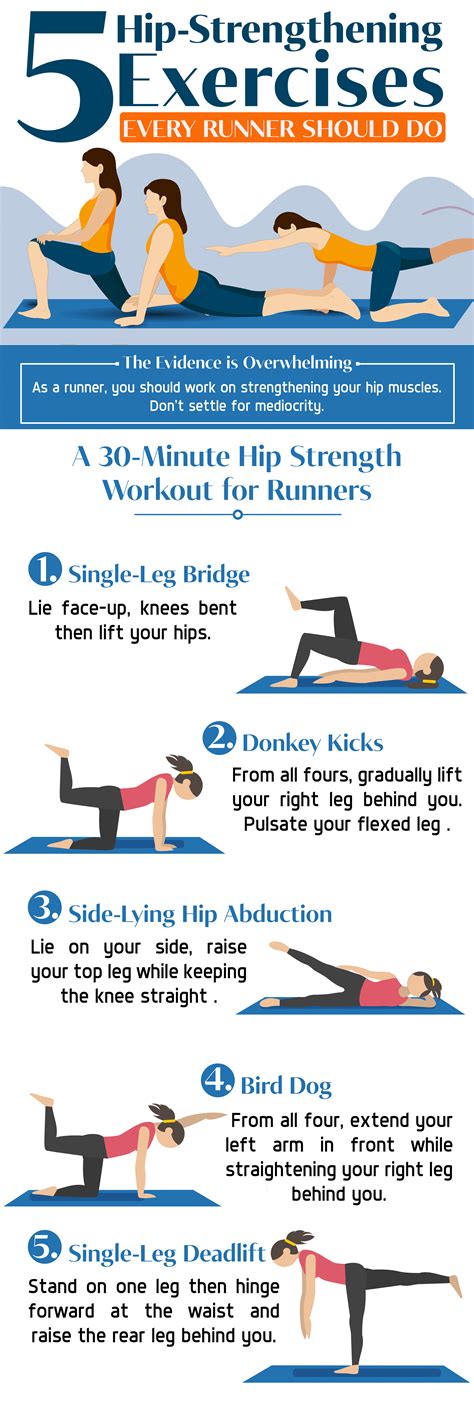 Printable Hip Exercises