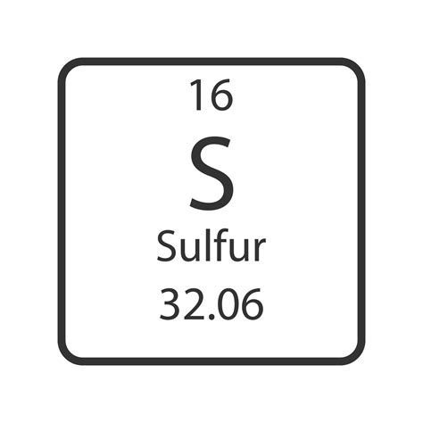 Sulfur symbol. Chemical element of the periodic table. Vector ...