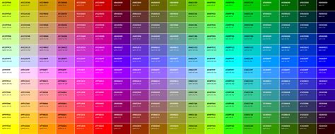 Printable Sublimation Color Chart