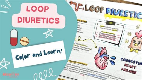 Loop Diuretics Super Simplified (Mnemonics, Mechanism of Action, Side ...