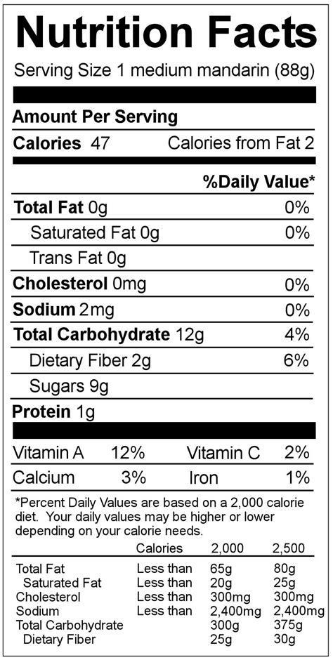 seared tuna nutrition facts