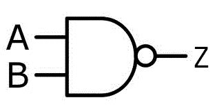 Explain The Logic NAND Gate With its Operation and How it Works as A ...