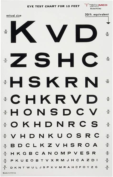 Buy Illuminated Snellen Eye Chart 10 ft. Visual Testing