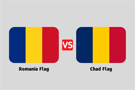 Romanian flag vs Chad flag - Flagsmore.com