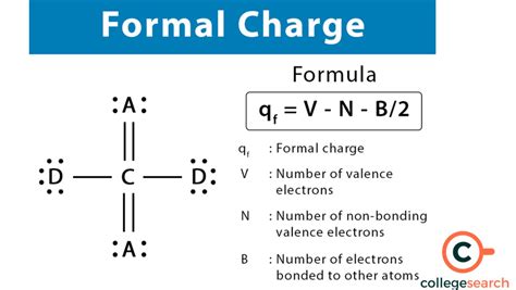 Formal Charge Formula: Definitions, Examples, Significance, Fun Facts ...