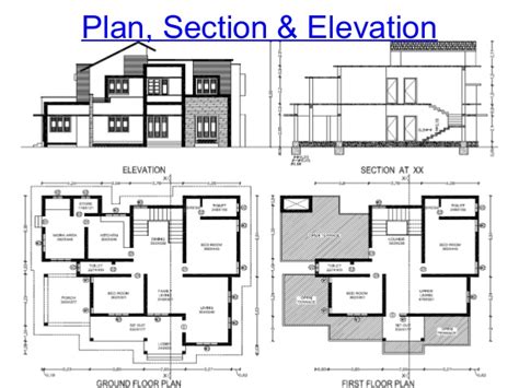 what is civil engineering drawing? - CIVIL ENGINEERING HELP