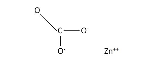 Zinc Carbonate, Formula, Preparation Method, Chemical Properties ...