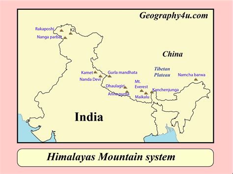 Mountain Himalaya and its important ranges with maps | Geography4u ...