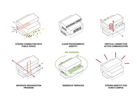 concept diagrams - Google Search | Schematic design, Concept diagram ...