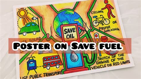 Save Fuel Save Earth Drawing | Save Fuel Save Earth Poster | Save Earth ...