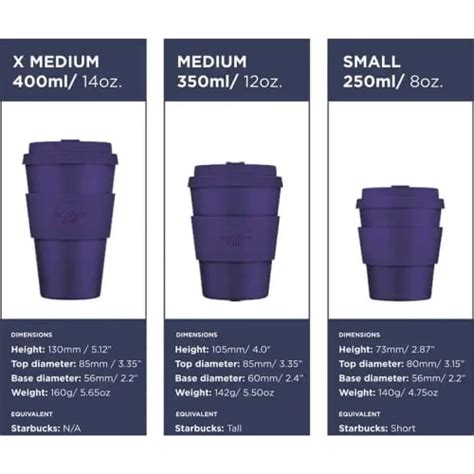 12oz Ecoffee Cups | Total Merchandise