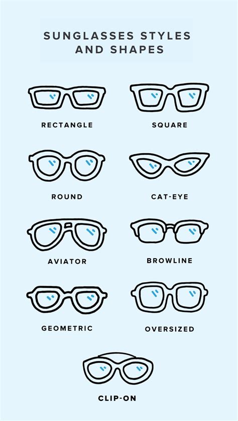 Types of Sunglasses: Different Styles & Shapes | Warby Parker