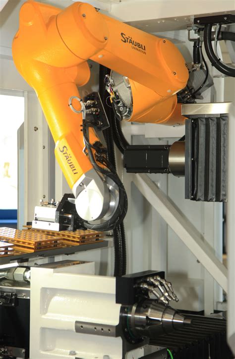 Positioning Accuracy on the Gripper of a Robot Arm - HEIDENHAIN