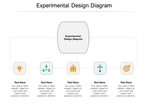 Experimental Design Diagram Ppt Powerpoint Presentation Gallery Graphic ...