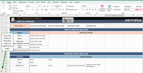 SIPOC Diagram Excel Template | SIPOC Six Sigma Chart