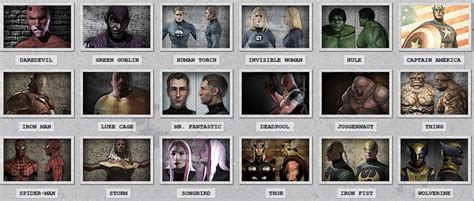 Playable Characters | Marvel: Ultimate Alliance 2 Wiki | Fandom