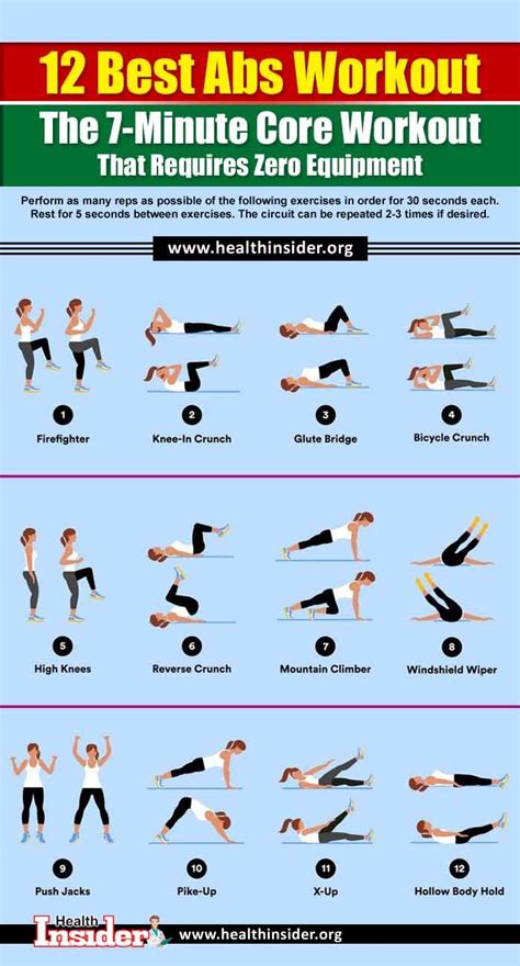 12 Best Abs Workout — A 7-Minute, No-Equipment Core Workout | Core ...