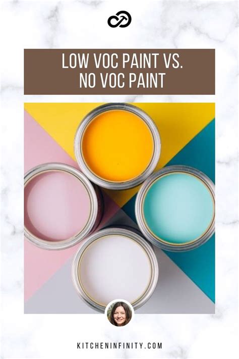 Low VOC Paint vs. No VOC Paint - Kitchen Infinity | Low voc paints, Voc ...