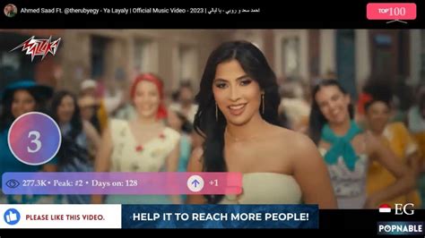 EGYPT TOP 100 SONGS MUSIC CHART 2023 (POPNABLE 🇪🇬) - YouTube