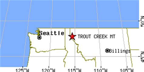 Trout Creek, Montana (MT) ~ population data, races, housing & economy