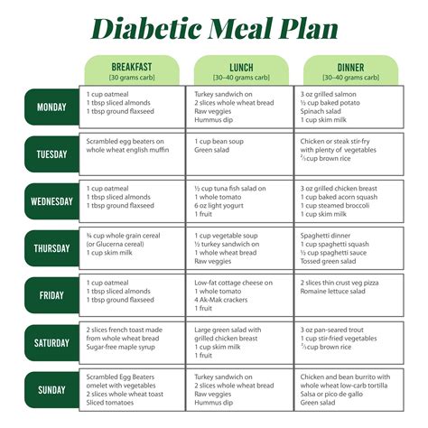 10 Best Free Printable Meal Planner Calorie Charts - printablee.com ...