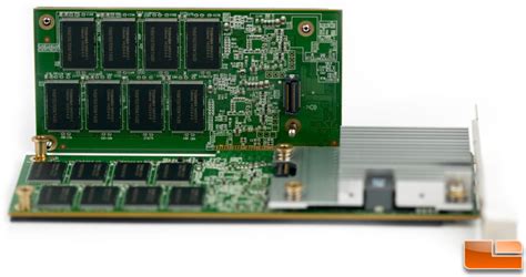 G.SKILL Phoenix Blade 480GB PCIe SSD Review - Page 2 of 8 - Legit Reviews