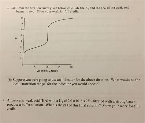 OneClass: 2. (a) From the titration curve given below, calculate the Ka ...