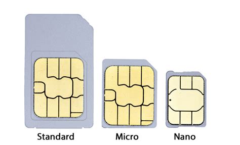 What Are the Sizes of SIM cards? | WhistleOut